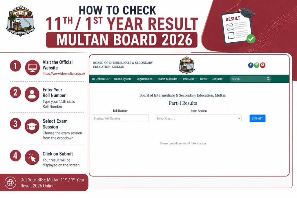 Check BISE Multan 11th Result 2026 by Roll Number