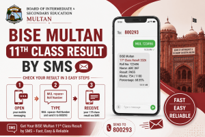 BISE Multan 11th Class Result by SMS