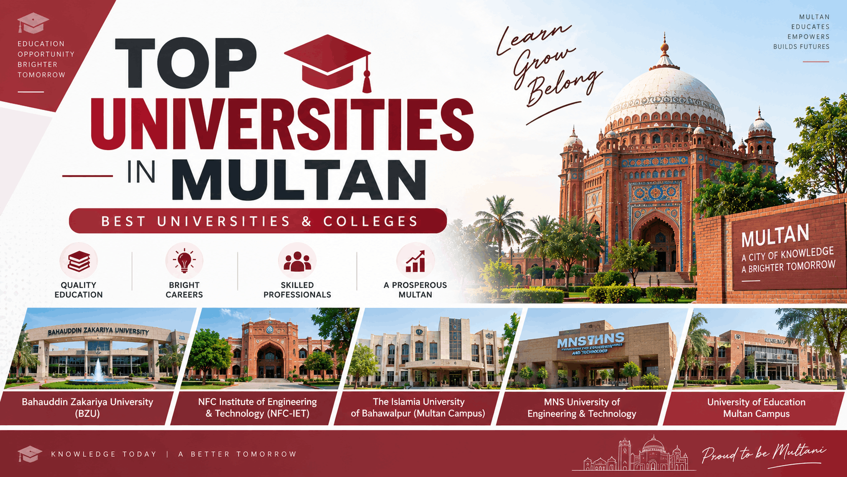 Top Universities in Multan: 6 Best Options in 2026